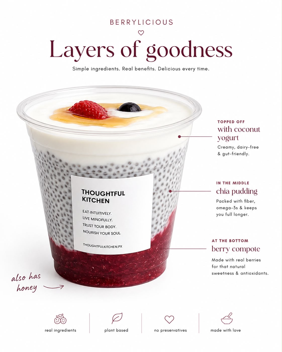 Peach Compote with Chia Pudding - Image 4
